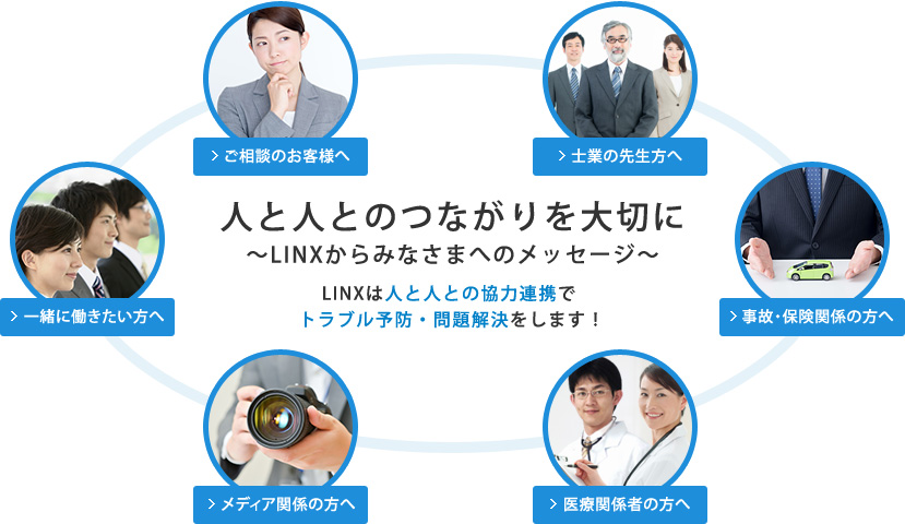 人と人とのつながりを大切に 〜LINXからみなさまへのメッセージ〜 LINXは人と人との協力連携で トラブル予防・問題解決をします！